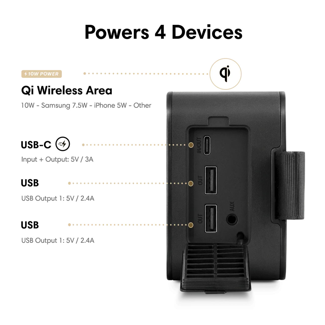 Lifepack Backpack